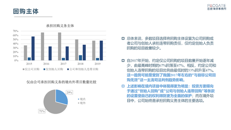 百宸PEVC条款趋势调研_页面_10.png