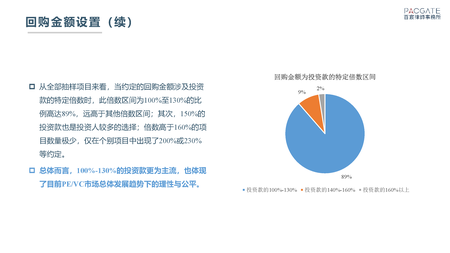 百宸PEVC条款趋势调研_页面_14.png