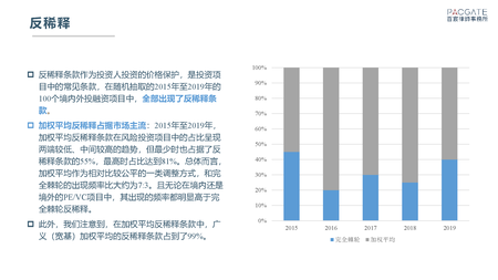 百宸PEVC条款趋势调研_页面_18.png